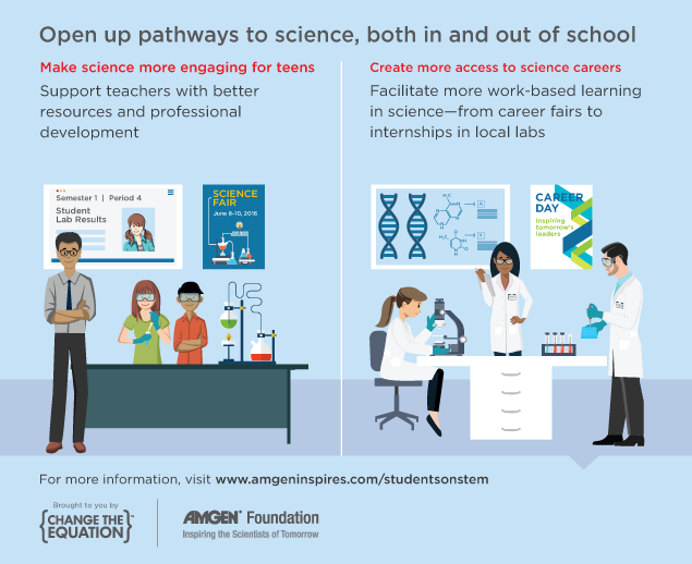 Open up pathways to science, both in an out of school