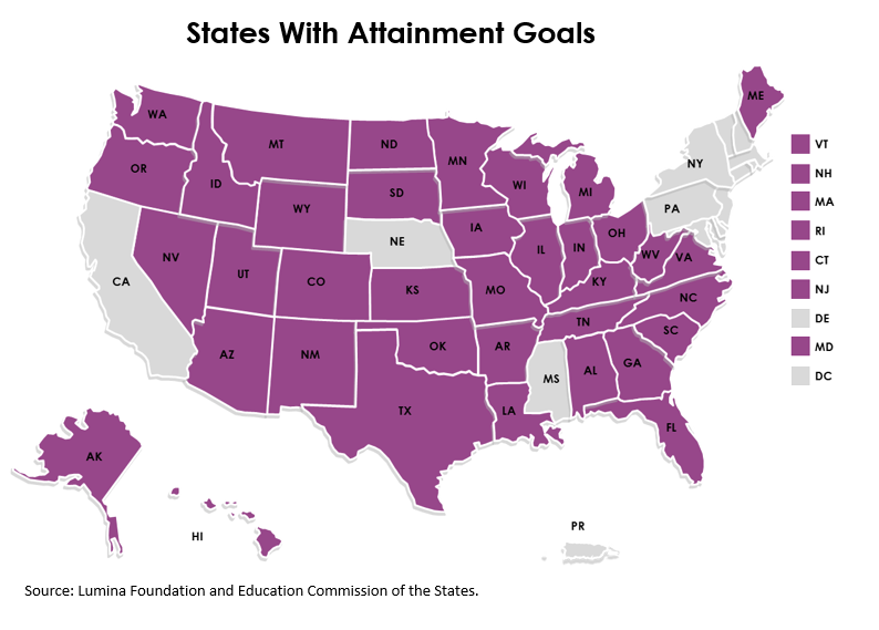 States With Attainment Goals