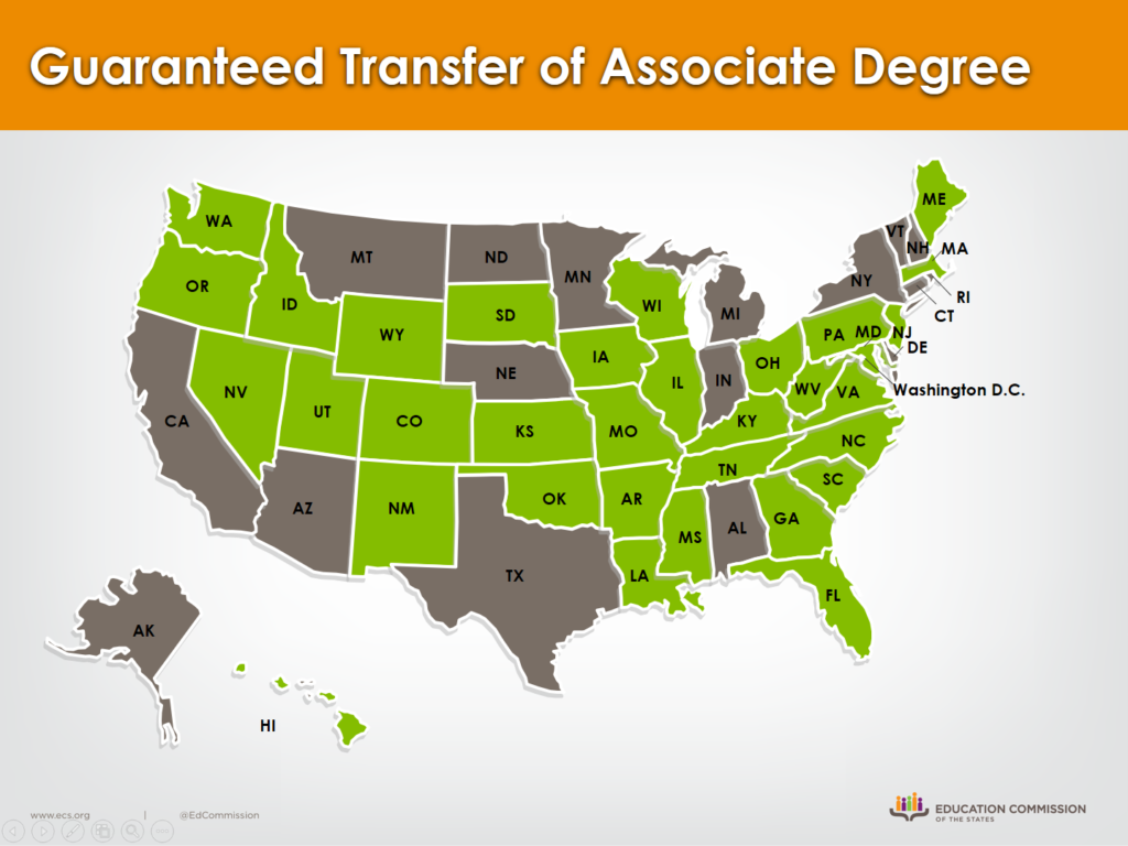 States with guaranteed transfer of an associate degree