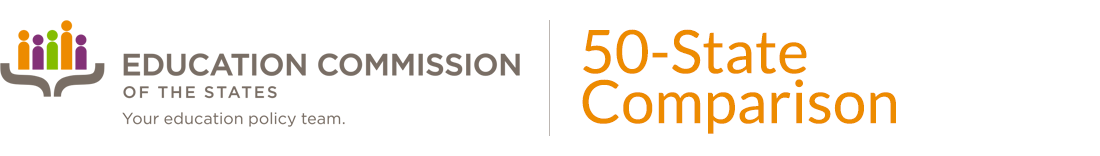 ECS 50-state comparison