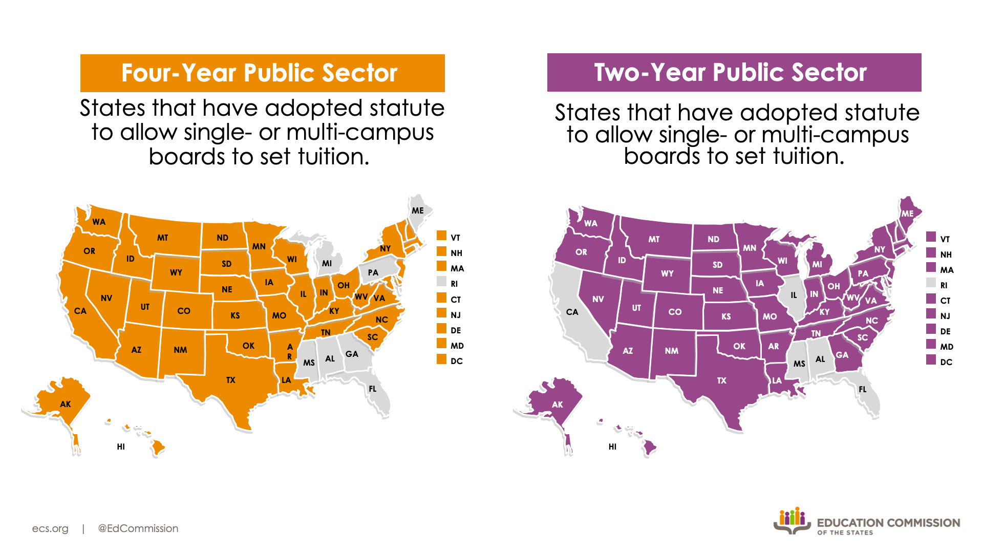 four-year two-year public sector tuition setting maps